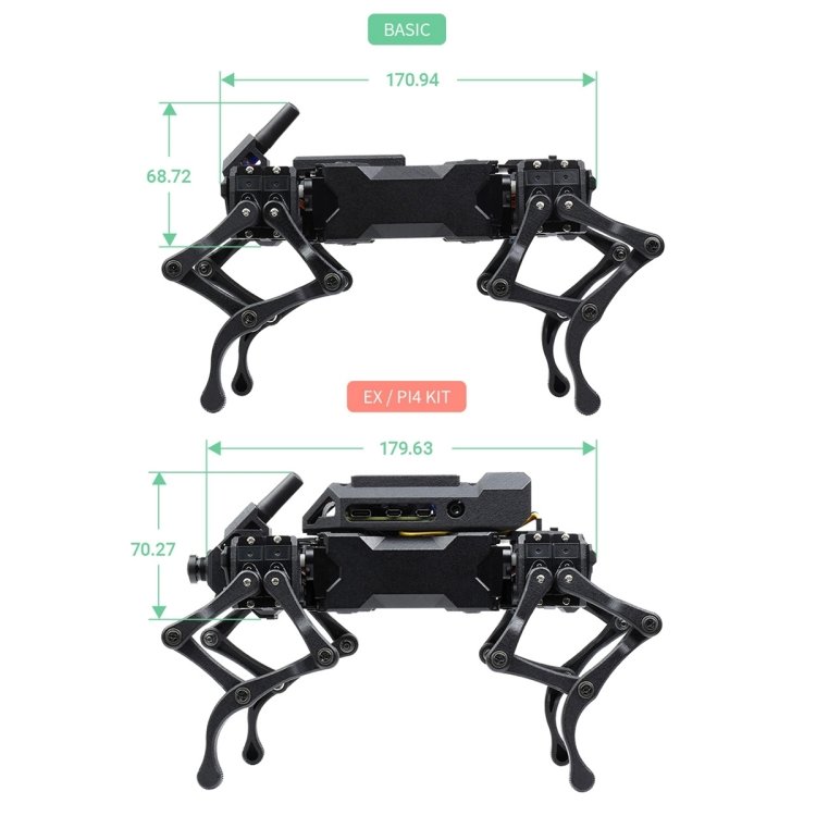 Waveshare WAVEGO 12-DOF Bionic Dog-Like Robot, Basic Version, Basic Version - Image 3