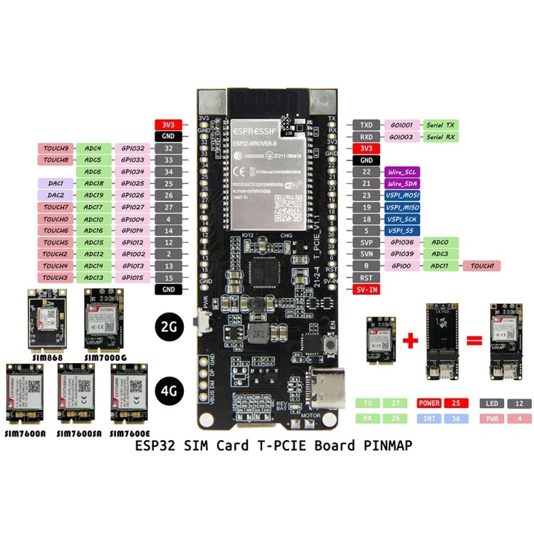 TTGO T-PCIE ESP32-WROVER-B AXP192 Chip WiFi Bluetooth Nano Card SIM Series Module Hardware Composable Development Board, PCIE-SIM7070G Module - Image 4