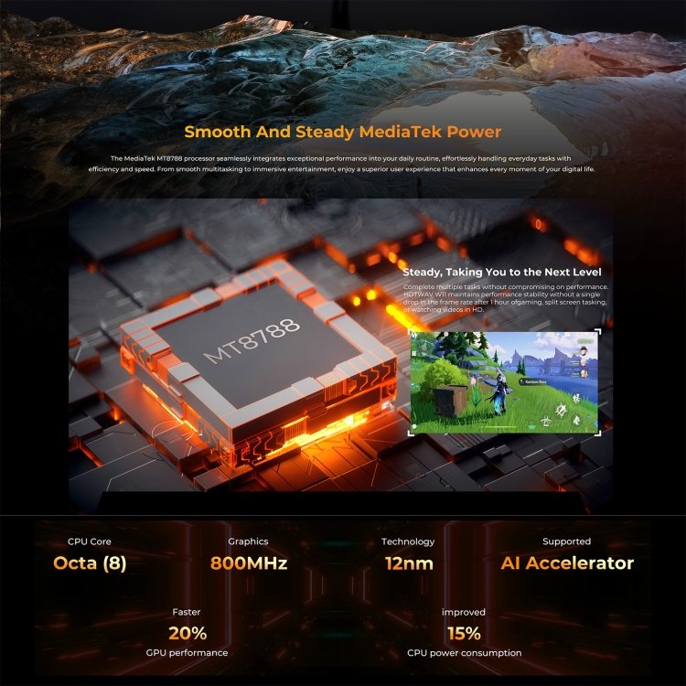 HOTWAV W11 Rugged Phone, Night Vision, 20800mAh, 6.6 inch Android 13 MT8788 Octa Core, Network: 4G, OTG, Recording Call, 6GB+256GB - Image 19