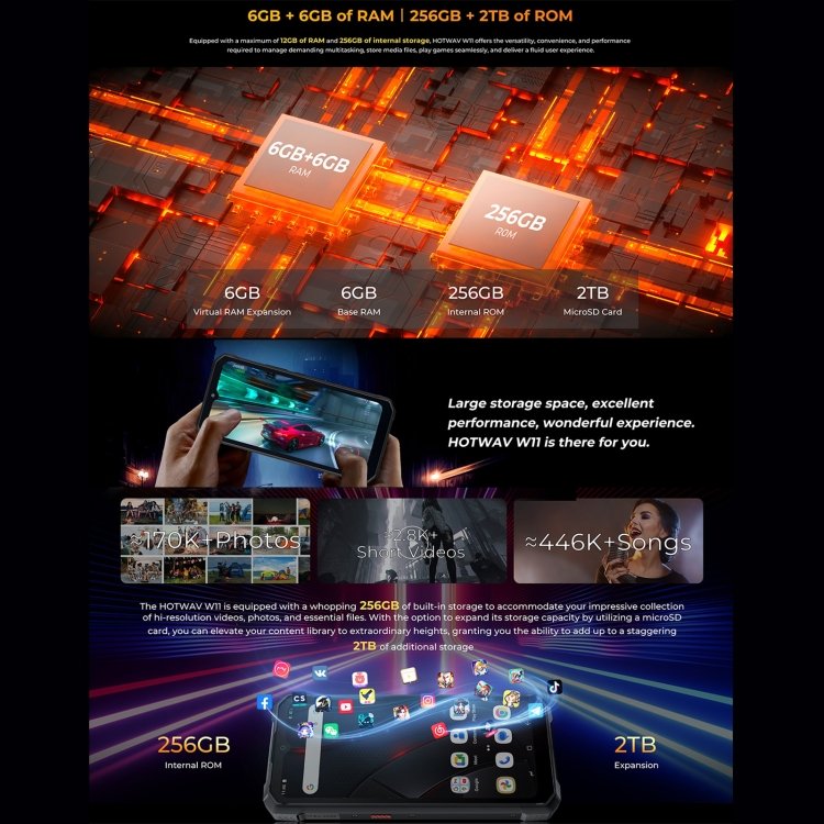 HOTWAV W11 Rugged Phone, Night Vision, 20800mAh, 6.6 inch Android 13 MT8788 Octa Core, Network: 4G, OTG, Recording Call, 6GB+256GB - Image 20