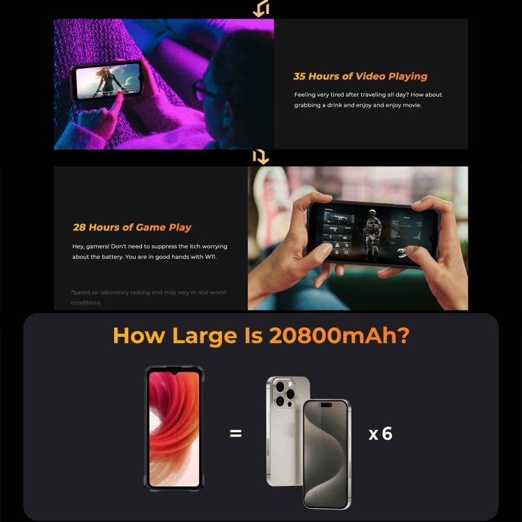HOTWAV W11 Rugged Phone, Night Vision, 20800mAh, 6.6 inch Android 13 MT8788 Octa Core, Network: 4G, OTG, Recording Call, 6GB+256GB - Image 10