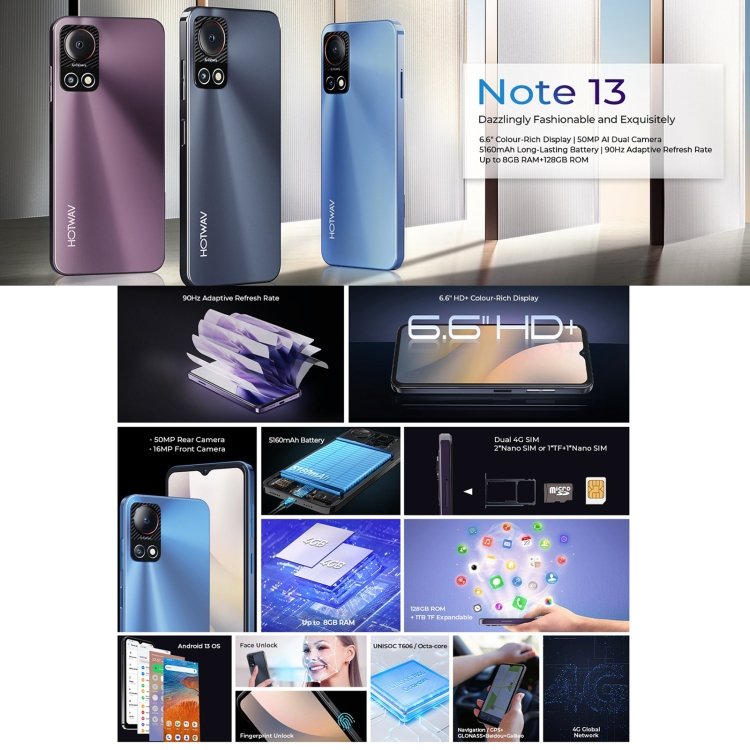 HOTWAV Note 13, Side Fingerprint Identification, 6.6 inch Android 13 T606 Octa Core up to 1.6GHz, Network: 4G, OTG, 4GB+128GB - Image 4