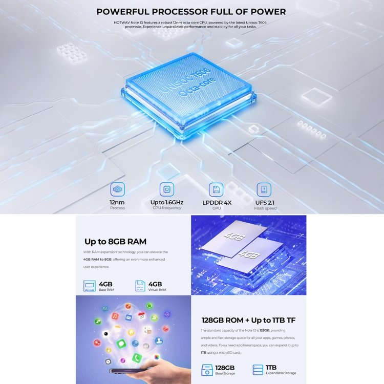 HOTWAV Note 13, Side Fingerprint Identification, 6.6 inch Android 13 T606 Octa Core up to 1.6GHz, Network: 4G, OTG, 4GB+128GB - Image 8