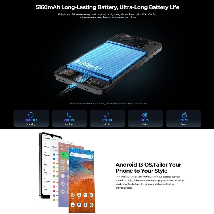 HOTWAV Note 13, Side Fingerprint Identification, 6.6 inch Android 13 T606 Octa Core up to 1.6GHz, Network: 4G, OTG, 4GB+128GB - Image 12