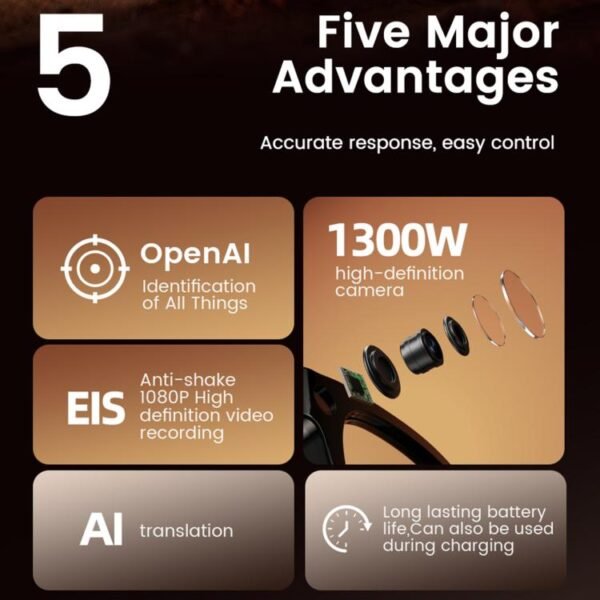 E06S 13MP 1080P Dual-Loudspeaker AI Smart Glasses Support Music / Calling