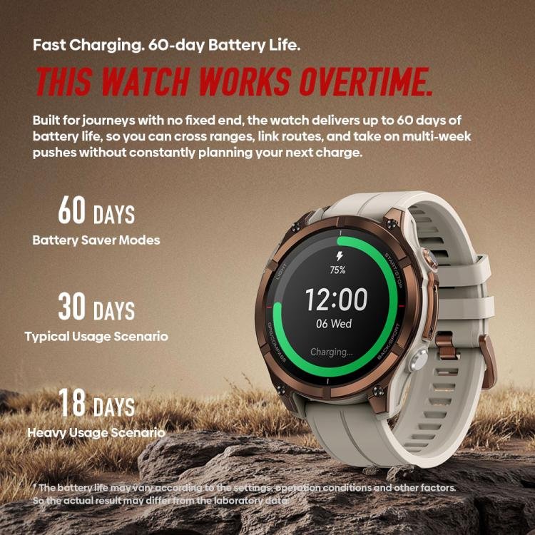 Zeblaze Stratos 4 Pro Rugged Outdoor GPS Smart Watch 1.43 inch Screen 5 ATM & IP69K Built-in Flashlight - Image 12
