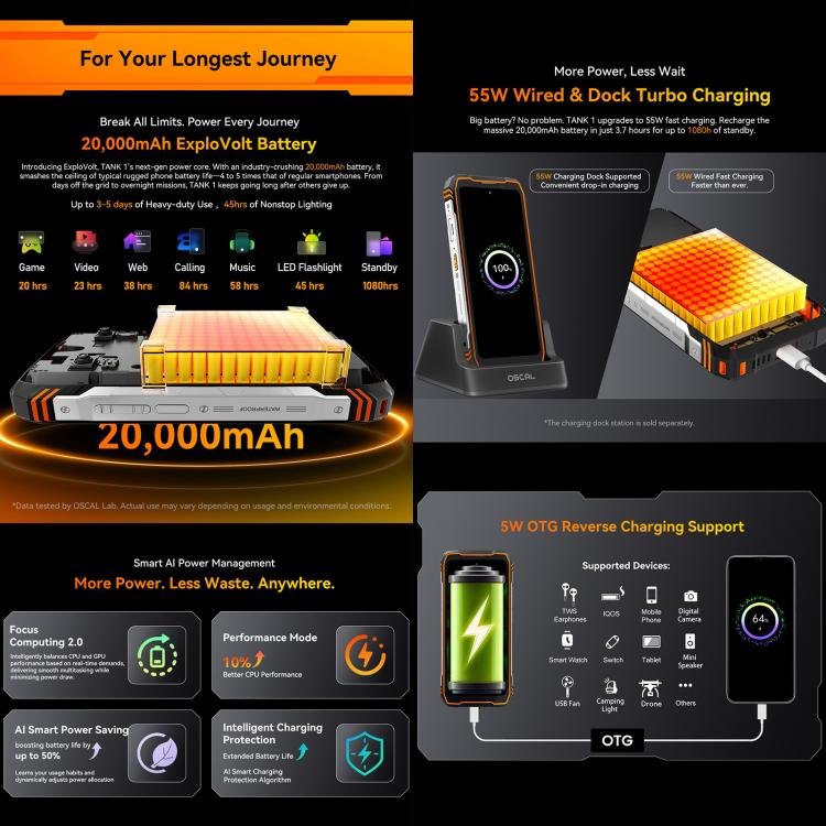 Blackview Oscal TANK 1, 16GB+512GB, 6.78 inch Android 15 DokeOS 4.2 Mediatek Dimensity 7050 Octa Core, Network: 5G, OTG, NFC, 16GB+512GB - Image 6