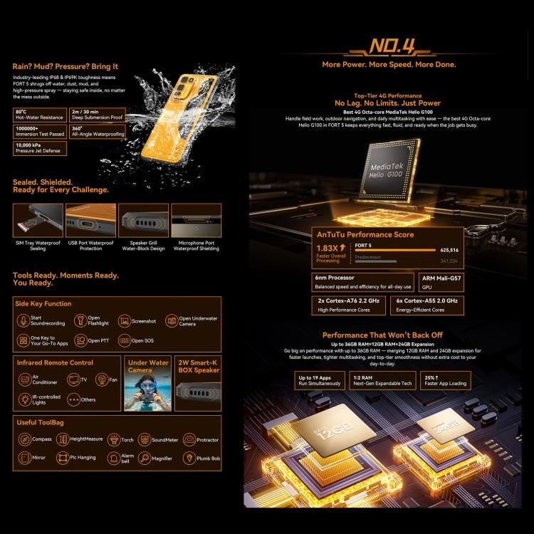 Blackview Oscal FORT 5, 12GB+256GB, 6.78 inch Android 16 Mediatek MT8781 Helio G100 Octa Core, Network: 4G, OTG, NFC - Image 10