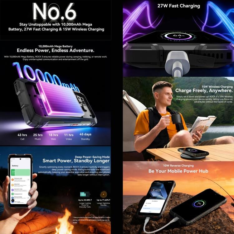 Blackview ROCK 3 Rugged Phone, Thermal Imager, 8GB+256GB, 6.78 inch Android 16 MT8781 Helio G100 Octa Core, Network: 4G, OTG, NFC - Image 12