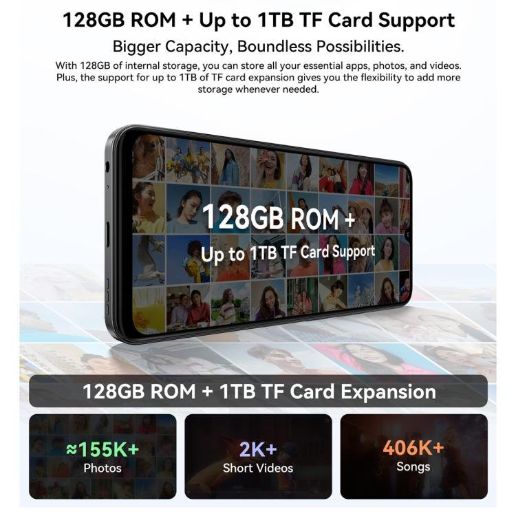 Blackview WAVE 10C, 4GB+128GB, 6.88 inch Android 16 Unisoc UMS312 / T310 Octa Core, Network: 4G, OTG, WAVE 10C, 4GB+128GB - Image 10