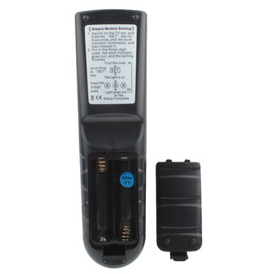 Chunghop Universal TV Remote Control (RM-139ES)(Black) - Image 3