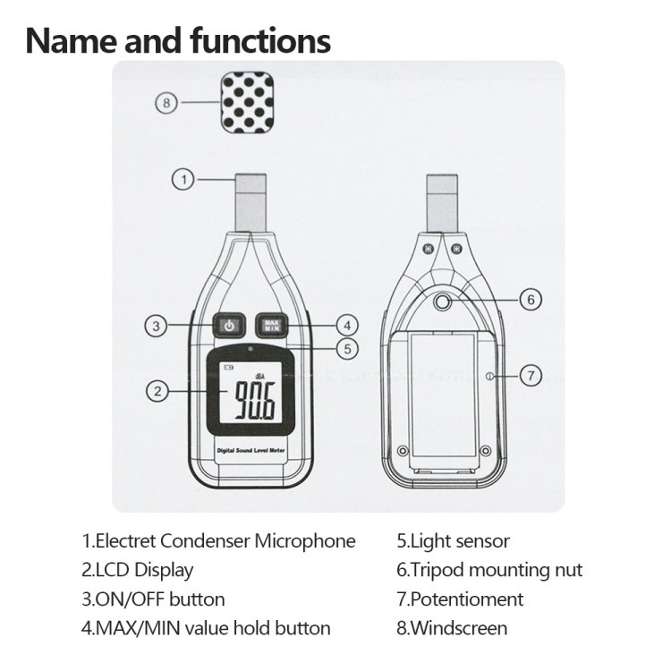 GM1351 30-130dB Digital Sound Level Meter Meters Noise Tester In Decibels LCD Screen - Image 4