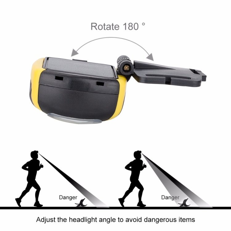 Outdoor Head lamp COB LED Headlamp Flashlight 3 Mode Head Light Headlight Linterna Frontal Torch For Bicycle Fishing Light - Image 3