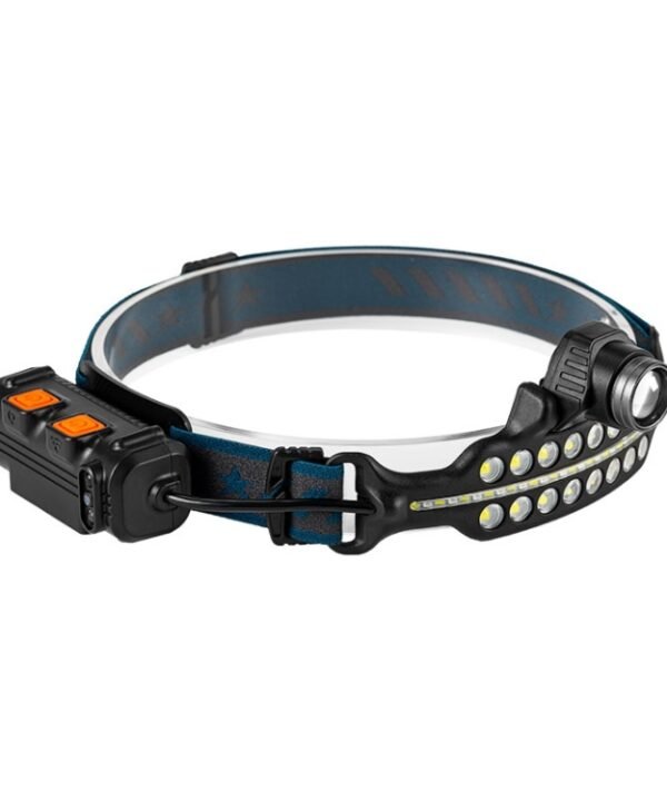XPG+COB Induction Headlight Type-C Rechargeable Head Lamp, W690-1, W690-2, W691-1, W691-2