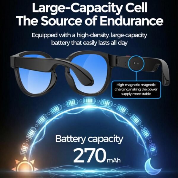 AIMB-S1 Smart Glasses Support 2MP Camera, 1080P Video Recording, Audio Recording & AI Translation