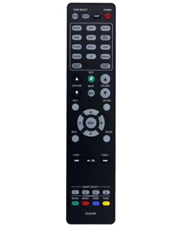 Replacement Remote Control For Marantz AV Receiver Audio Video Controller, RC024SR, RC028SR, RC033SR, RC034SR