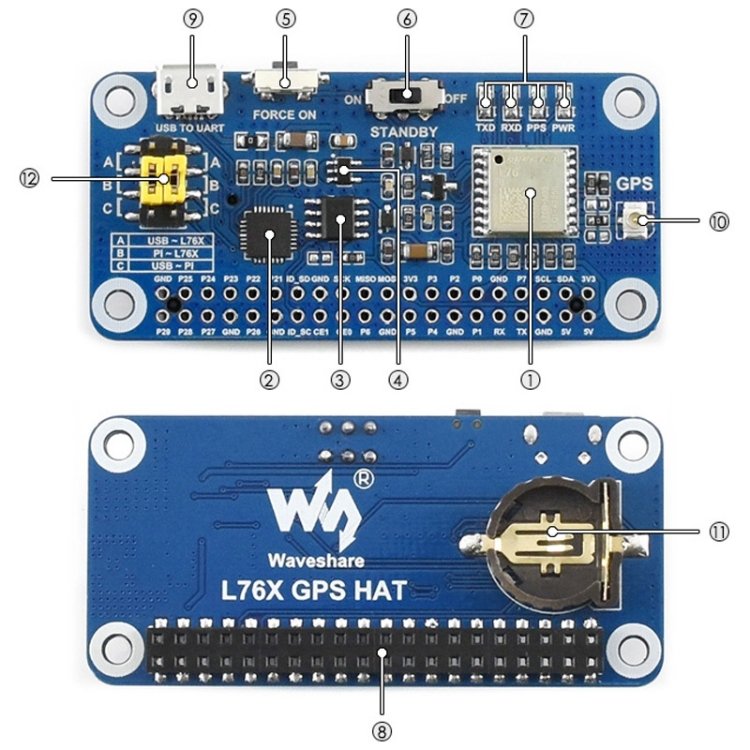 Waveshare L76X Multi-GNSS HAT for Raspberry Pi, GPS, BDS, QZSS - Image 9