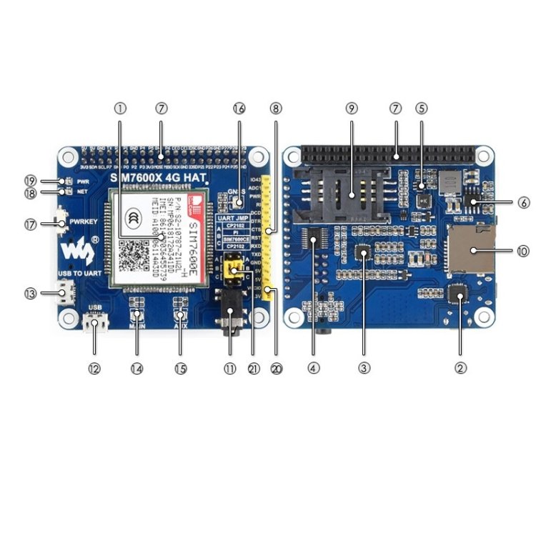 Waveshare 4G / 3G / 2G / GSM / GPRS / GNSS HAT for Raspberry Pi, LTE CAT4, for Southeast Asia, West Asia, Europe, Africa - Image 5