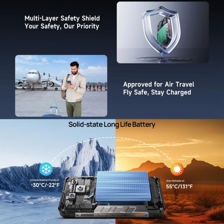 Ulefone Armor 34 Pro+ Projector, 16GB+512GB, Night Vision, IP68/IP69K Rugged Phone, 6.95 inch Android 15 MediaTek Dimensity 7400X Octa Core, Network: 5G, NFC, OTG - Image 8