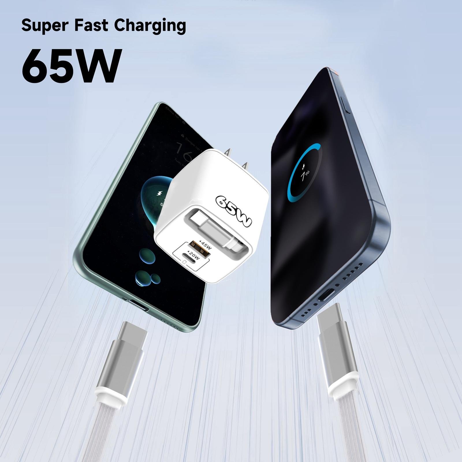 65W GaN Fast Charger with Built-in Retractable Type-C Cable & Dual Ports - Image 5