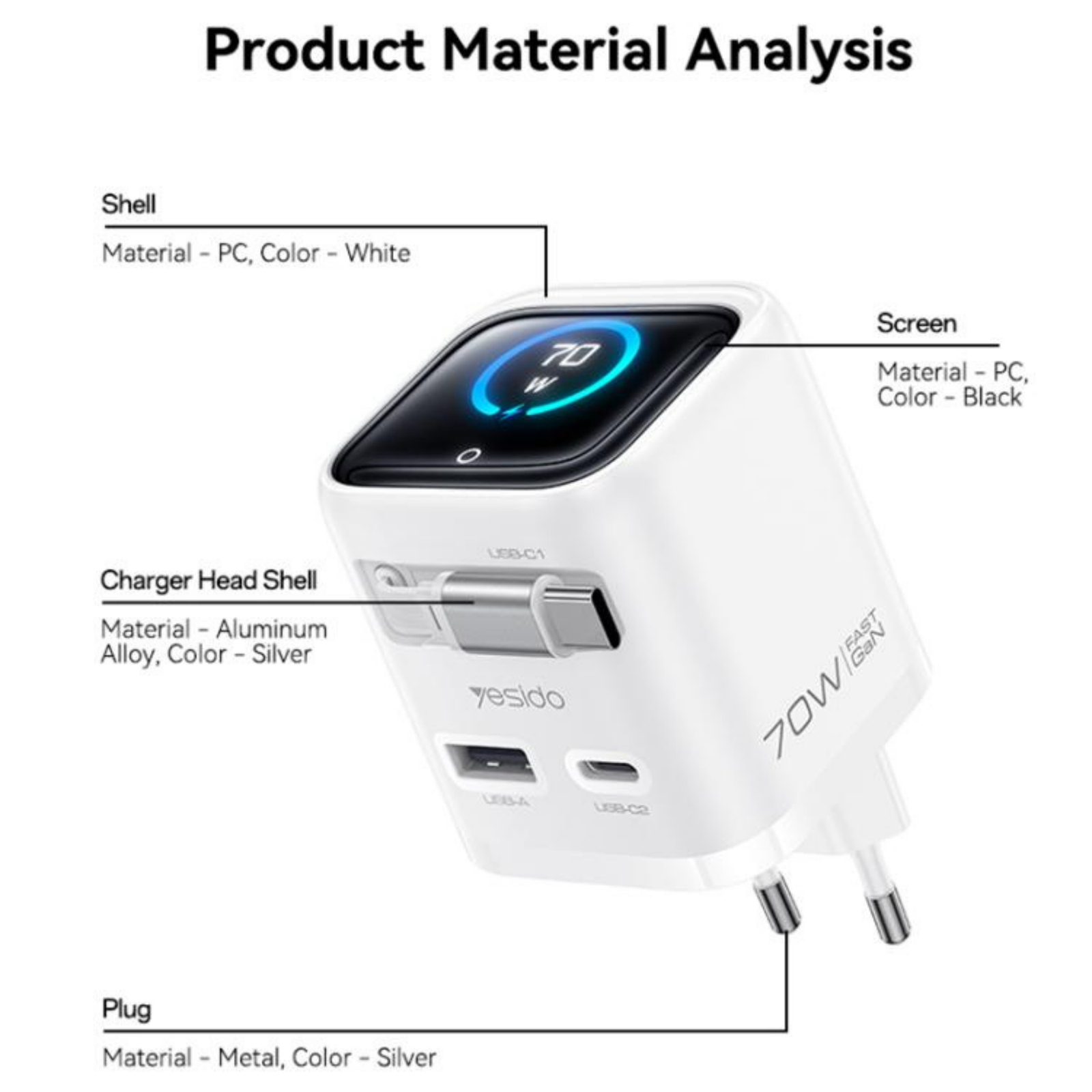 Yesido YC123 70W GaN TFT Display Fast Charger with Retractable Type-C Cable - Image 2