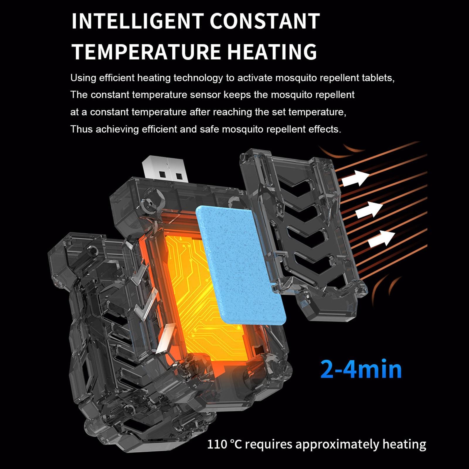 Portable USB Electric Mosquito Repellent – Mini Heated Insect Killer for Outdoor Camping, Travel, and Home (Green) - Image 6